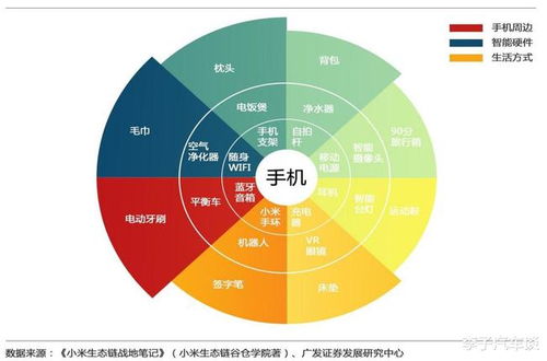 跨界雙雄逐鹿 小米汽車與吉利手機(jī)，誰(shuí)將更勝一籌？