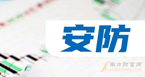 安防龍頭股投資指南 聚焦網絡技術服務，這三只值得收藏（11月21日觀察）