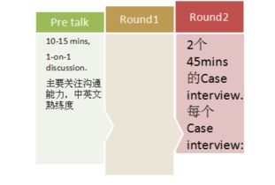 戰(zhàn)略管理 經(jīng)濟 技術 人力資源咨詢